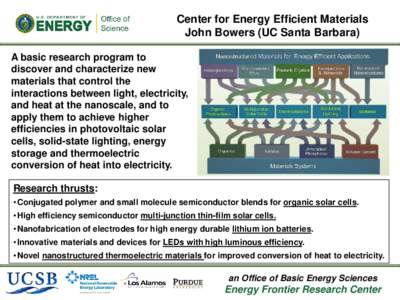 Center for Energy Efficient Materials John Bowers (UC Santa Barbara) A basic research program to discover and characterize new materials that control the interactions between light, electricity,