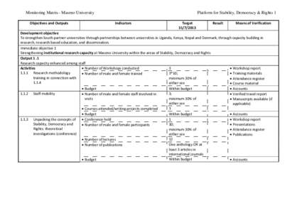 Monitoring Matrix for Department of Labour  (2nd Draft)