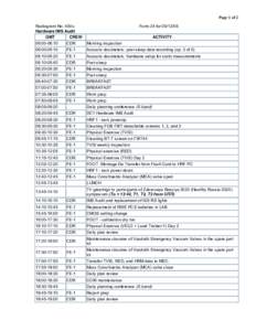 Scheme programming language / T / CAR and CDR