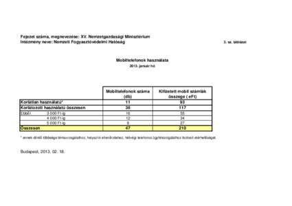 NFH mobiltel[removed] �cember