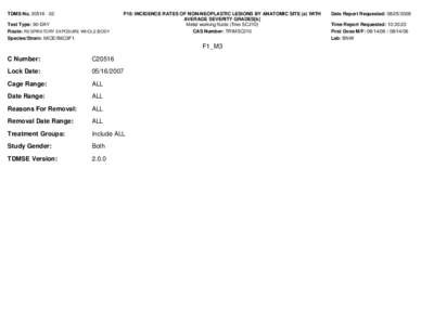 TDMS No[removed]Test Type: 90-DAY Route: RESPIRATORY EXPOSURE WHOLE BODY Species/Strain: MICE/B6C3F1  P18: INCIDENCE RATES OF NON-NEOPLASTIC LESIONS BY ANATOMIC SITE (a) WITH
