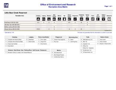 Office of Environment and Research Page 1 of 1 Recreation Area Matrix Little Bear Creek Reservoir Recreation Area