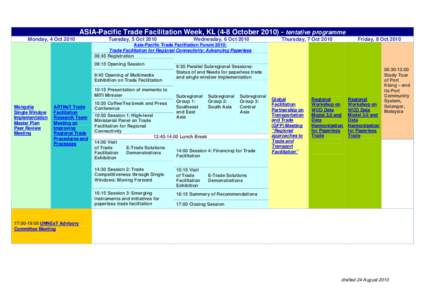 Single-window system / Facilitation / Meeting / International trade / Business / Trade facilitation