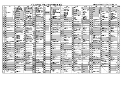 　　 　 　　　　　　　　　　　　平成２４年度　さいたま市立中島小学校　年間行事予定