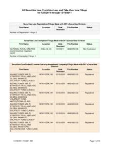 $OO6HFXULWLHV/DZ)UDQFKLVH/DZDQG7DNH2YHU/DZ)LOLQJV IRUWKURXJK Securities Law Registration Filings Made with DFI’s Securities Division Firm Name