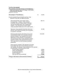 STATE OF DELAWARE Reconciliation of the Net Changes in Fund Balances - Total Governmental Funds to Change in Net Assets of Governmental Activities (Expressed in Thousands)