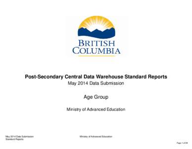 Post-Secondary y Central Data Warehouse Standard Reports p May 2014 Data Submission  Age Group
