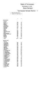 State of Tennessee November 2, 2010  State General Tennessee Senate District[removed]Steve Southerland - R 2 . Jackson B. (Jack) West - D