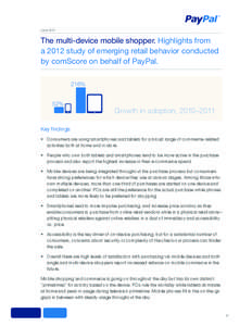 June[removed]The multi-device mobile shopper. Highlights from a 2012 study of emerging retail behavior conducted by comScore on behalf of PayPal. 216%