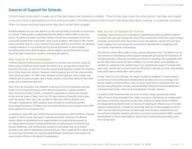 Seven Components of a Portfolio Strategy  Sources of Support for Schools Schools need to be able to make use of the best ideas and materials available. Those things may come from the district, but they also might come fr