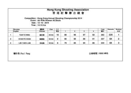 Hong Kong Shooting Association 香 港 射 擊 聯 合 總 會 Competition Event Date Time