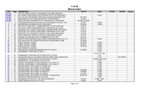 Minute Index ITEM Minutes EO Rpt EO Rpt