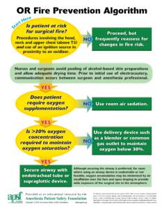 S  OR Fire Prevention Algorithm t  r