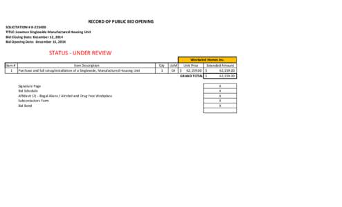 RECORD OF PUBLIC BID OPENING SOLICITATION # K[removed]TITLE: Lowman Singlewide Manufactured Housing Unit Bid Closing Date: December 12, 2014 Bid Opening Date: December 15, 2014