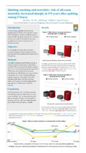 Quitting smoking and mortality: risk of all-cause mortality decreased sharply in 5-9 years after quitting among Chinese ZM Mai1, SY Ho1, MP Wang2, CMM Lo1 and TH Lam1 1 School