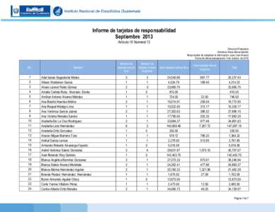 Informe de tarjetas de responsabilidad Septiembre 2013 Artículo 10 Numeral 13 Dirección Financiera Directora: Maria Elena Galindo Responsable de actualizar la información: Juan José Alvarez