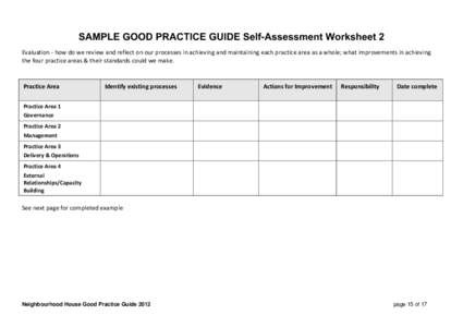 SAMPLE GOOD PRACTICE GUIDE Self-Assessment Worksheet 2 Evaluation - how do we review and reflect on our processes in achieving and maintaining each practice area as a whole; what improvements in achieving the four practi