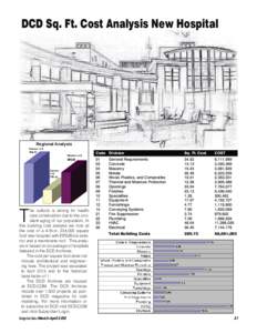 DCD Sq. Ft. Cost Analysis New Hospital  Regional Analysis Eastern U.S. Western U.S.