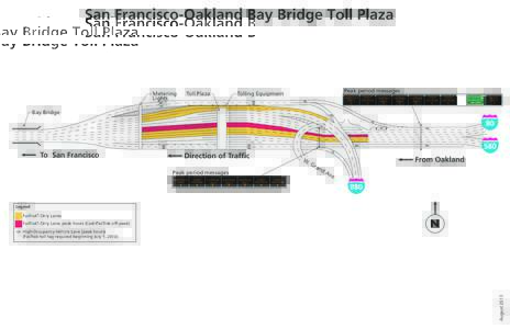 San Francisco-Oakland Bay Bridge Toll Plaza  Metering Lights  Peak period messages