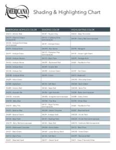 Shading & Highlighting Chart  AMERICANA ACRYLICS COLOR SHADING COLOR