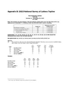 Appendix B: 2015 National Survey of Latinos Topline PEW RESEARCH CENTER TOPLINE October 21 – November 30, 2015 N=1,500 Note: All numbers are percentages. The percentages greater than zero but less than 0.5% are