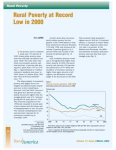 Rural Poverty  Rural Poverty at Record Low in 2000 Dean Jolliffe