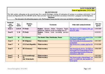 SANCO[removed]Date of application: [removed]BLUETONGUE This table includes information on the restricted zones for a specific bluetongue serotype of combination of serotypes in accordance with Article 2 (d) of Commi