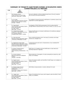 SUMMARY OF PROJECTS SANCTIONED DURING ACCELERATOR USERS COMMITTEE(AUC)-52 MEETING S.No PI Name