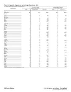 Table 49. Spanish, Hispanic, or Latino Origin Operators: 2012 [For meaning of abbreviations and symbols, see introductory text.] All farms with a Spanish, Hispanic, or Latino operator  Geographic area