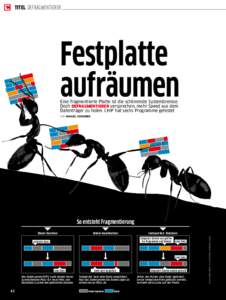 Titel dEFRAGMENTIERER  Festplatte