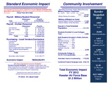 Standard Economic Impact The Standard Economic Impact Statement includes Payroll, Contracts and Secondary Jobs Created as set forth in procedure directed by Headquarters, Air Force. Fiscal Year 2012 Data.