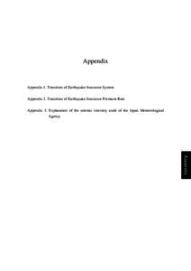 Appendix  Appendix 1. Transition of Earthquake Insurance System Appendix 2. Transition of Earthquake Insurance Premium Rate Appendix 3. Explanation of the seismic intensity scale of the Japan Meteorological Agency