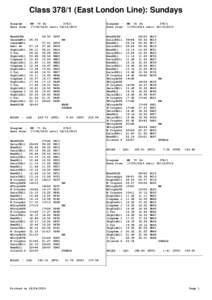 ClassEast London Line): Sundays Diagram : Runs from: NewXGCSD CanadaWtr