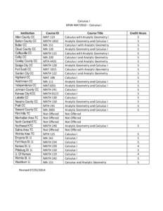 Calculus I KRSN MAT2010 – Calculus I Institution Allen County CC Barton County CC Butler CC