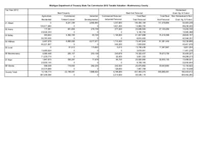 Michigan Department of Treasury State Tax Commission 2012 Taxable Valuation - Montmorency County Tax Year 2012 Homestead Real Property Agriculture