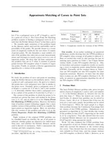 CCCG 2014, Halifax, Nova Scotia, August 11–13, 2014  Approximate Matching of Curves to Point Sets Paul Accisano  ¨ or