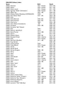 ENN-ENZ Obituary Index Name ENNS, Abraham ENNS, Abram ENNS, Abram Jacob ENNS, Aganeta “Nettie” (Schroeder)