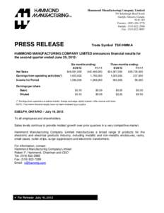 Microsoft Word - HMCL Press release Q2 2012.doc