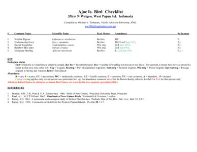 Ajoe Is. Bird Checklist 35km N Waigeo, West Papua Isl. Indonesia Compiled by Michael K. Tarburton, Pacific Adventist University, PNG. #
