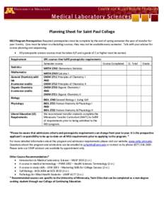 Planning Sheet for Saint Paul College MLS Program Prerequisites: Required prerequisites must be complete by the end of spring semester the year of transfer for year 3 entry. Care must be taken in scheduling courses; they