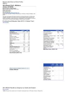 Massachusetts School and District Profiles Attleboro 2014 Report Card - Attleboro AttleboroKenneth Sheehan, Superintendent