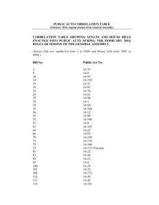 PUBLIC ACTS CORRELATION TABLE (February 2014, regular session of the General Assembly) CORRELATION TABLE SHOWING SENATE AND HOUSE BILLS ENACTED INTO PUBLIC ACTS DURING THE FEBRUARY 2014, REGULAR SESSION OF THE GENERAL AS