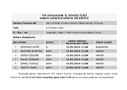 TSF ZONGULDAK İL TEMSİLCİLİĞİ HAKEM GÖREVLENDİRME BİLDİRİMİ Yarışma/Turnuva Adı 2013–14 Alaplı 19 Mayıs Gençlik Haftası Satranç Turnuvası