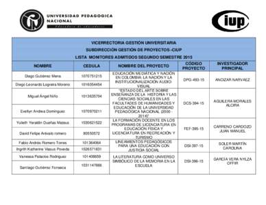 VICERRECTORIA GESTIÓN UNIVERSITARIA SUBDIRECCIÓN GESTIÓN DE PROYECTOS -CIUP LISTA MONITORES ADMITIDOS SEGUNDO SEMESTRE 2015 NOMBRE  CEDULA