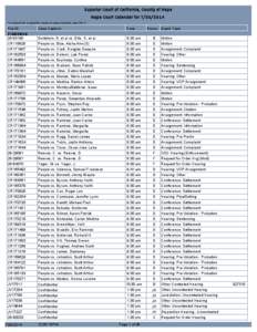 Superior Court of California, County of Napa Napa Court Calendar for[removed]To search for a specific name or case number, use Ctrl F. File ID