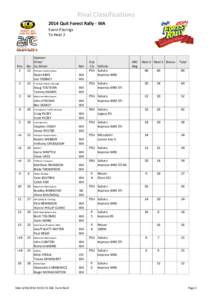 Final Classifications 2014 Quit Forest Rally ‐ WA  Event Placings To Heat 2  Pos