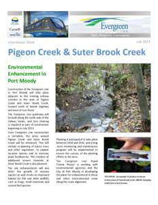 Pigeon Creek & Suter Brook Creek