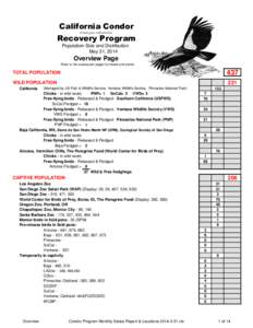 California Condor Gymnogyps californianus Recovery Program Population Size and Distribution May 31, 2014