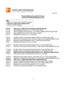 Milwaukie /  Oregon / Portland metropolitan area / Geography of the United States