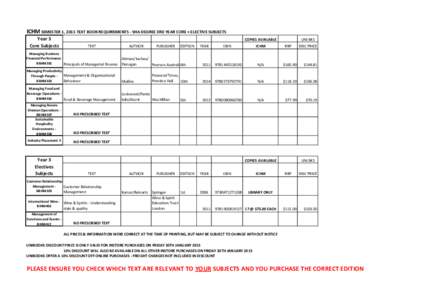 ICHM SEMESTER 1, 2015 TEXT BOOK REQUIREMENTS - SHA DEGREE 3RD YEAR CORE + ELECTIVE SUBJECTS Year 3 Core Subjects COPIES AVAILABLE TEXT